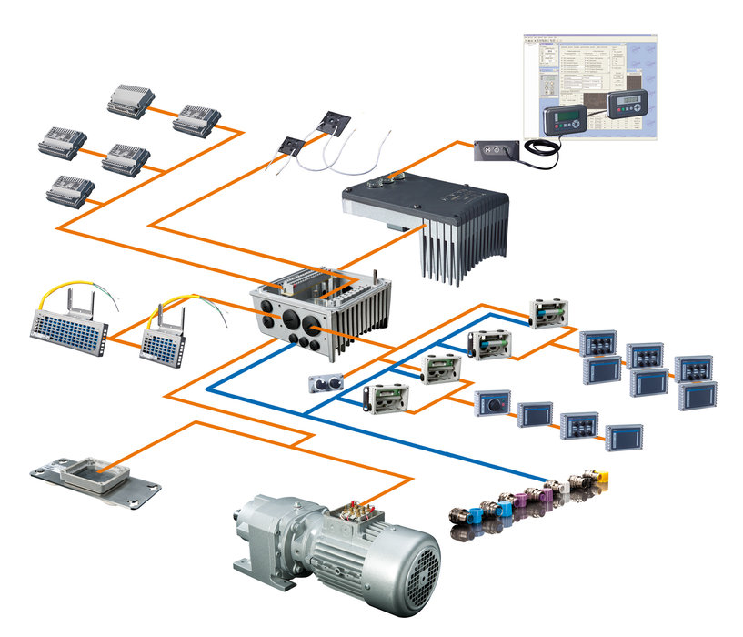 Director for complex conveyor tasks: decentralised inverter controls cyclic operation and positioning